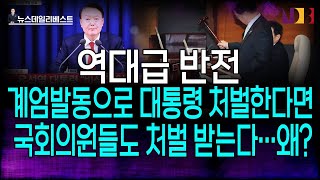 역대급 반전…헌법학자 이인호 중앙대 교수의 7개 쟁점분석 “내란죄 성립 안돼” [upl. by Kaete]