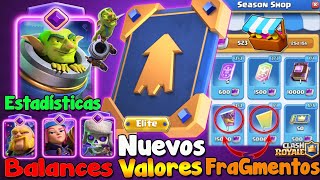 CONVERSIÓN COMODINES ÉLITE CAMBIOS DE BALANCES Y ESTADÍSTICAS MORTERO EVO 😱 NOTICIAS CLASH ROYALE [upl. by Netnerb]