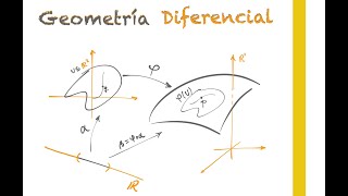 Curso Geometría Diferencial  Univalle 2021 Video 18 [upl. by Sollars272]