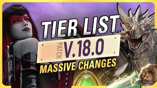 Updated TIER LIST For Patch 0180  Predecessor [upl. by Zoilla]