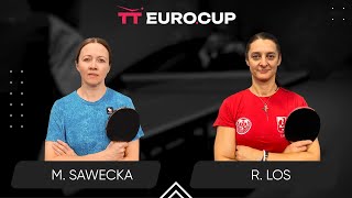 1340 Malgorzata Sawecka  Renata Los 30102024  TT EuroCup Women Poland Master [upl. by Davidson]