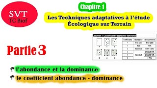 Les Techniques adaptatives à l’étude Écologique sur Terrain  Part 3  labondance et la dominance [upl. by Asiela809]