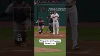 Umpires missed 173 calls during the divisional series games mlb baseball alds nlds [upl. by Boyden]