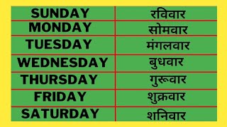 Sunday mande in english  Sunday monday meaning  Saptah ke naam  Days of the week  Weeks name [upl. by Batty]