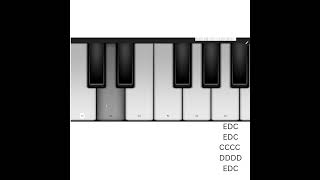 Hot cross buns digital piano piano pianomusic [upl. by Onaicram]