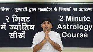 2 Minute Astrology Tutorial  15 Principles Explained  XII [upl. by Dibbrun]