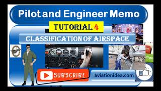 The Airspace Concept Rules and Classification What is the function of airspace [upl. by Dehnel85]