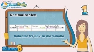 Dezimalzahlen schreiben  Klasse 6 ★ Übung 1 [upl. by Adihsaar]