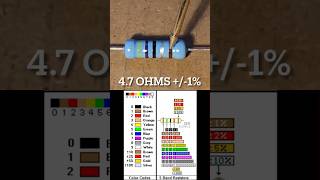 47 ohms Resistor Example electronics diyprojects electrician [upl. by Stormie]