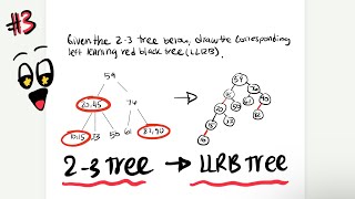 From 23 Tree To Red Black Tree 33 Data Structures 112 RU [upl. by Cummine]