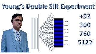 Ch 09 Lecture 05 Youngs Double Slit Experiment [upl. by Fanni]