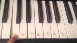 Las Mañanitas Piano tutorial [upl. by Malorie]