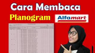 Cara Membaca Planogram DisplayToko Alfamart PlanogramAlfamart [upl. by Aneekat]