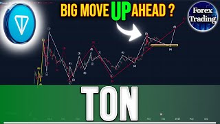 COMPLETE TONCOIN ELLIOTT WAVE COUNT  BIG MOVE UP NEXT  TONCOIN NEWS NOW [upl. by Eerased818]