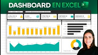 Cómo crear un dashboard en Excel paso a paso [upl. by Henriques]