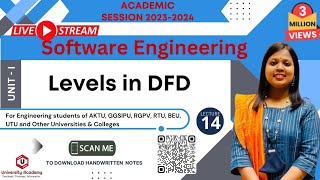 SE14 Levels in Data Flow Diagrams DFD  Rules to draw level 0 level 1 and level 2 DFD [upl. by Asiruam387]