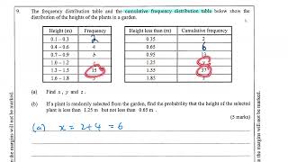 HKDSE 2016 Paper 1 Q9 Cumulative freq table [upl. by Etnomal]