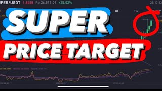 SUPERFARM GO TO THE MOON  SUPERFARM CRYPTO  SUPERFARM COIN  SUPERFARM PRICE PREDICTION [upl. by Maag]