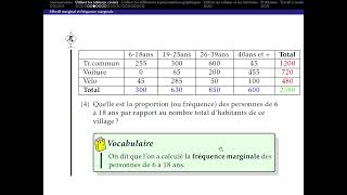 Effectif marginal et fréquence marginale [upl. by Anaiv]