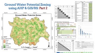 Groundwater Potential Zone using GISRemote Sensing Techniques and AHP Part2 [upl. by Aket]