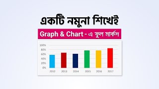 Graph amp Chartএ ফুল মার্কস  একটি মাত্র নমুনা [upl. by Eirena]