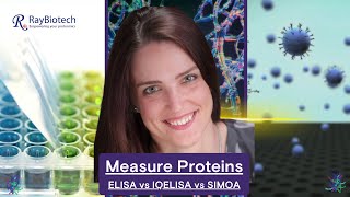 Measuring Proteins ELISA IQELISA SIMOA [upl. by Ertemed]