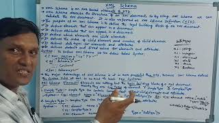 XML Schema  XSD  XML Schema Definition  PART  7  Web Technology  Telugu [upl. by Holly-Anne404]