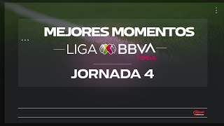 Mejores Momentos Jornada 4 Clausura 2024 LIGA MX Femenil [upl. by Strauss]