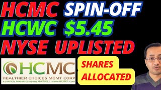 ⚠️BIG⚠️HCMC NYSE Listing  HCWC IPO 4M  Spinoff Completed  HCWC Started Trading News Today [upl. by Nessim]