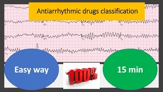 antiarrhythmic drugs classificationconnection picture learn easily [upl. by Pontone371]