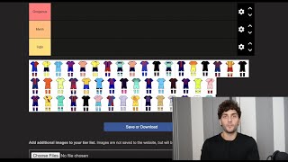 Barcelona Kits Tier List [upl. by Dwinnell331]