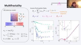 Quantum Theory Seminar Entanglement phases multifractality and ergodicity of monitored free fermio [upl. by Yseult]