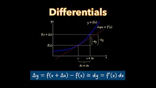 CALCULUS 1  Differentials [upl. by Kawasaki]