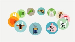 Story of Chinese Zodiac [upl. by Giltzow170]