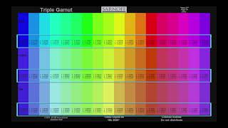 Triple Gamut – Color space and monitor test pattern suite [upl. by Yeldoow]