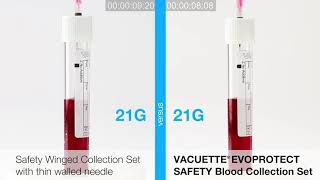 VACUETTE® EVOPROTECT SAFETY Blood Collection Set  extrathin walled needles for faster flow rate [upl. by Coleen]