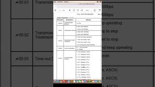 Modbus RTU en Variadores modbus modbusrtu iiot [upl. by Naivaj]