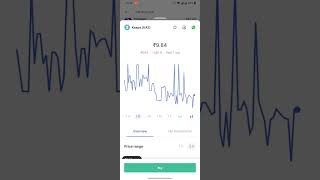 Todays Crypto Market Update 8 november 2024  best Crypto for gaining high profit [upl. by Aehsa954]