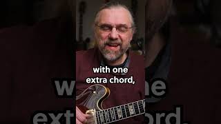 Most Important Jazz Chord Progressions guitar [upl. by Thorpe]