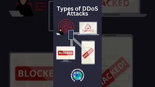 Distributed Denial of Service DDoS The Basics Part 2 DDOS cybersecurity cyberattack [upl. by Ayim518]