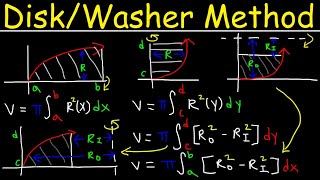 Disk amp Washer Method  Calculus [upl. by Poliard]