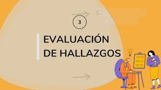 ¿CÓMO HACER UNA AUDITORIA INTERNA 6 Pasos claves [upl. by Suh837]