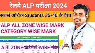 ALP ZONE WISE MARK AND CATEGORY WISE MARK 🔥आपका स्कोर कितने स्टूडेंट्स से कम है अपने ZONE में [upl. by Caras]