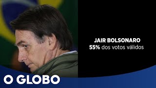 Bolsonaro presidente a retrospectiva da eleição 2018 [upl. by Nerred]