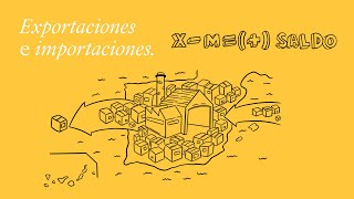 ¡Macroeconomía explicada EXPORTACIONES e IMPORTACIONES  EduCaixa [upl. by Dnalrag]