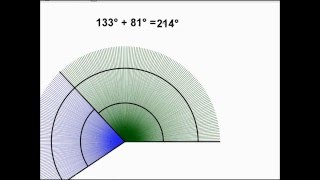 Zbrajanje veličina kutova [upl. by Ynner86]