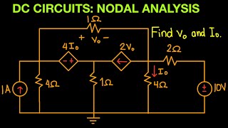 DC Circuits Episode 20 Nodal Analysis Part 5 [upl. by Aiciruam]