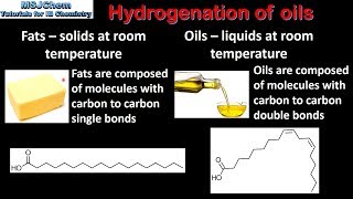 B10 Hydrogenation of oils HL [upl. by Eric]