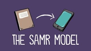 What is the SAMR Model and what does it look like in schools [upl. by Rakia]