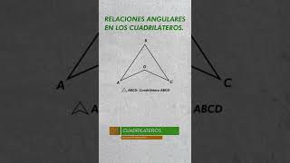 Propiedad fundamental en un Cuadrilátero cóncavo👍💪​ geometria cuadrilateros matemáticas [upl. by Lazarus]